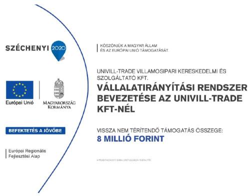 VÁLLALATI KOMPLEX INFOKOMMUNIKÁCIÓS FEJLESZTÉS