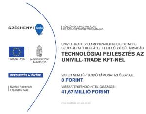 TECHNOLÓGIA FEJLESZTÉS