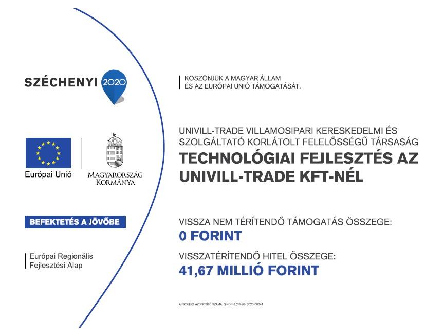 TECHNOLÓGIA FEJLESZTÉS