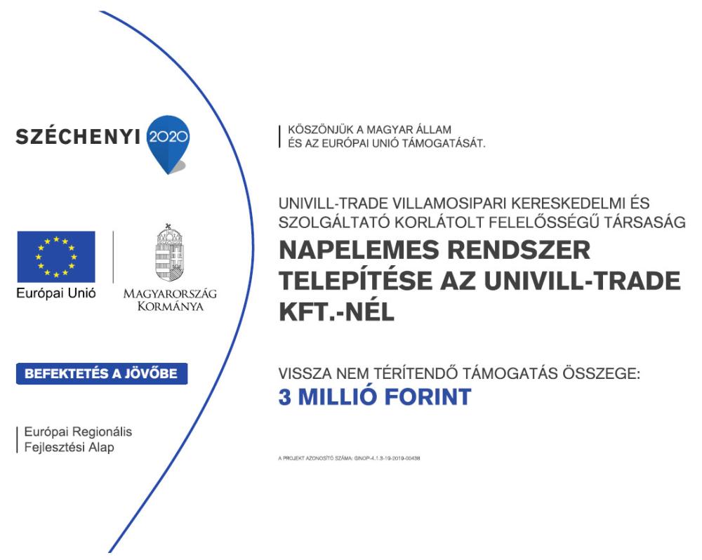 NAPELEMES RENDSZER TELEPÍTÉSE